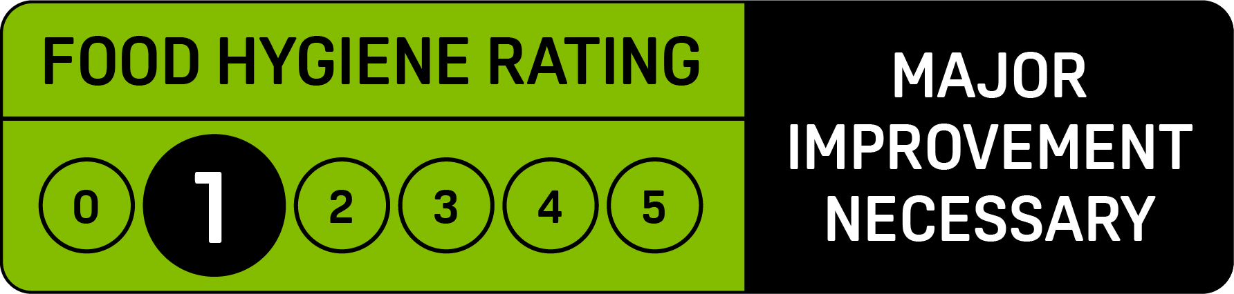 Food Hygiene Rating: 1